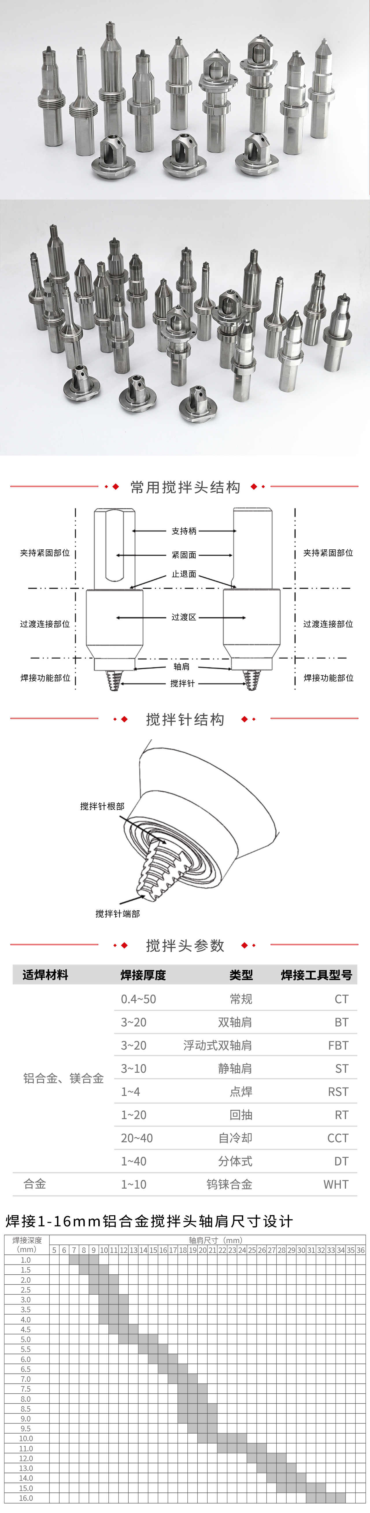 详情页.jpg